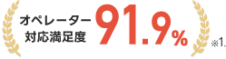オペレーター満足度91.9%